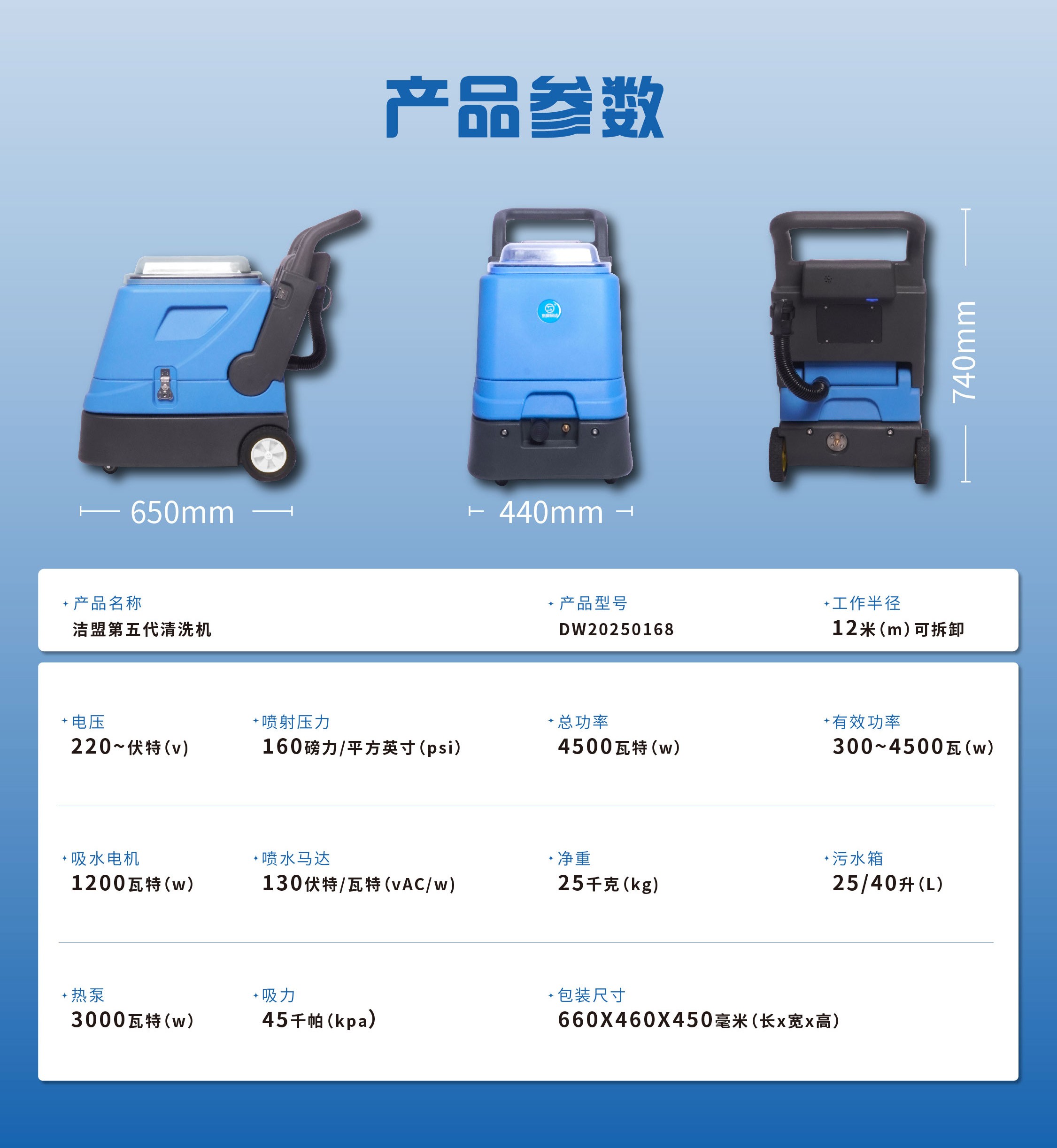 潔盟科技