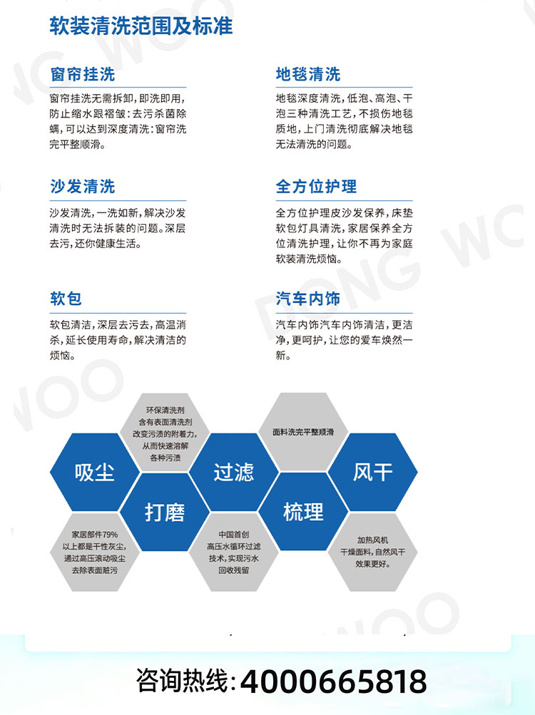 潔盟科技